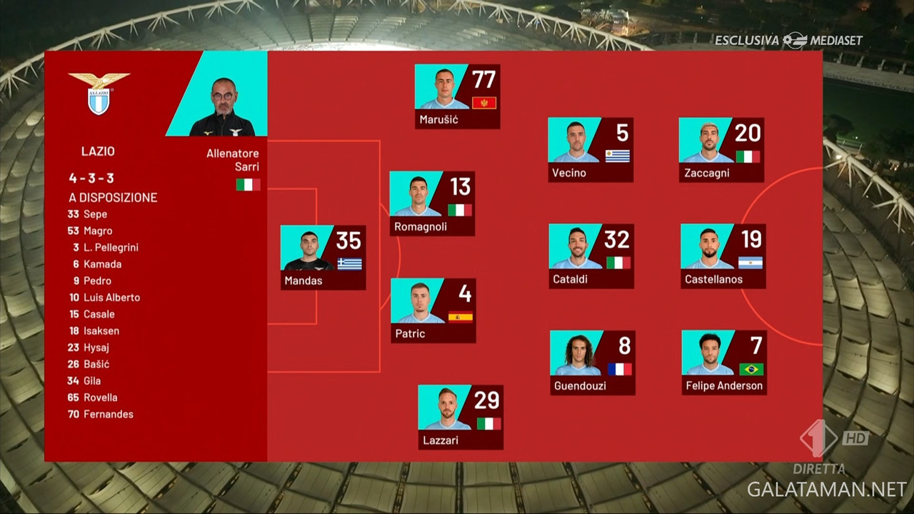 20240110-LAZ-ROM-COP_1IT.ts_snapshot_00.20.809