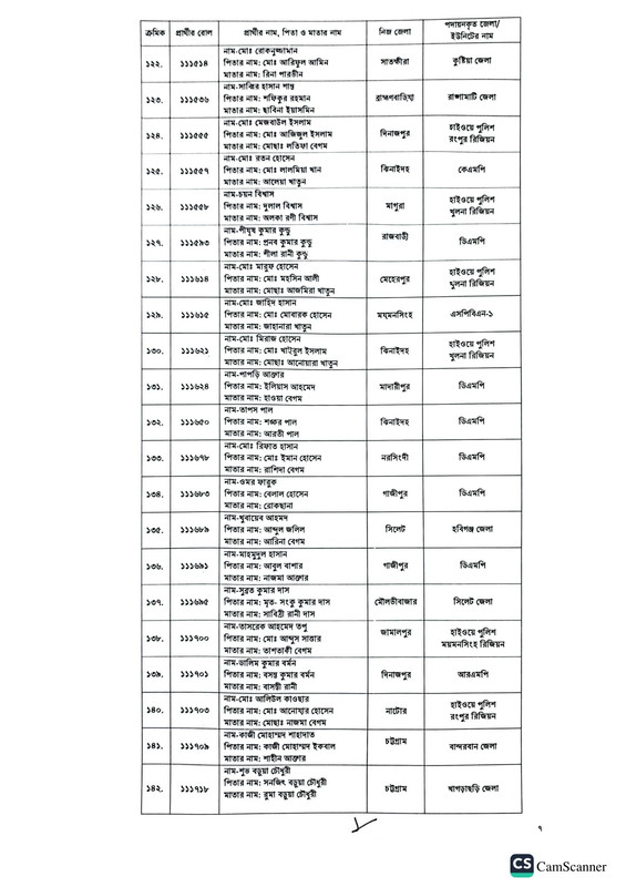 Police-Sergeant-Job-Appointment-Letter-2023-PDF-07