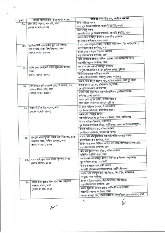 DYD-Exam-Seat-Plan-Notice-PDF-07