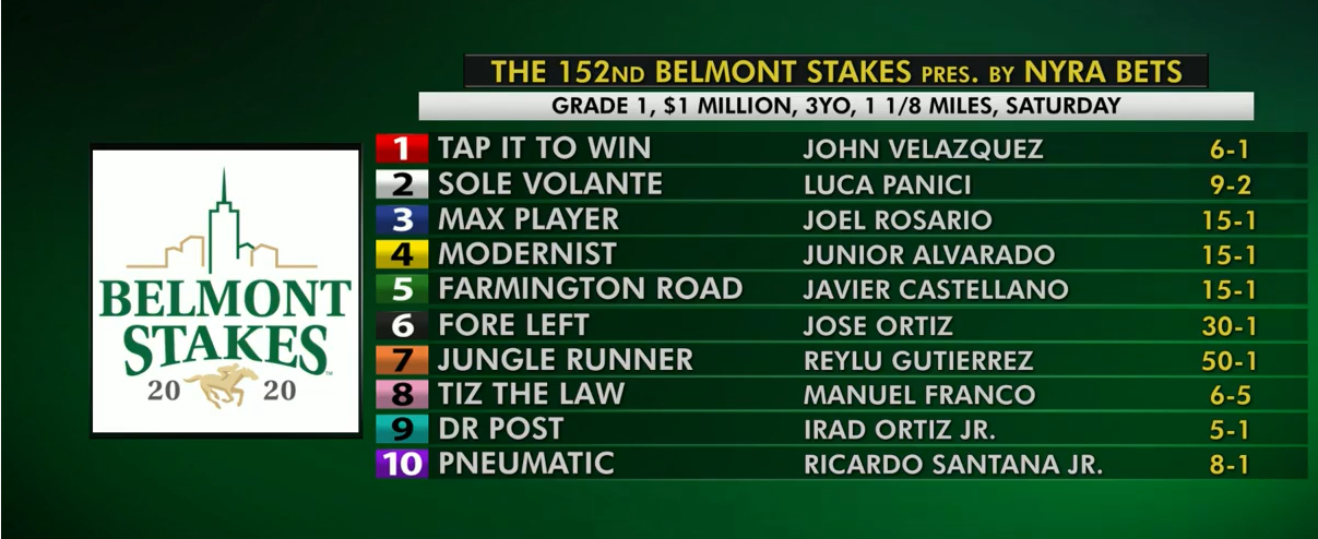 belmont-stakes-card.png