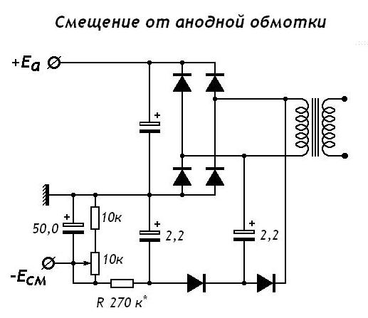 ???????? ?? ??????? ???????