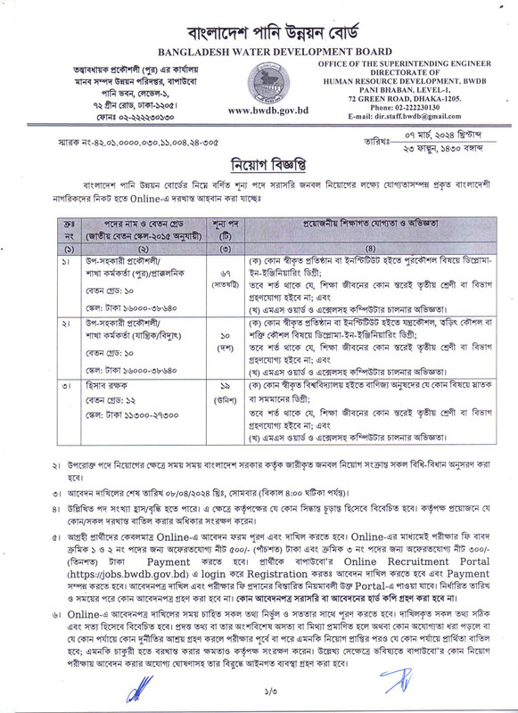 BWDB-Job-Circular-2024-PDF-1