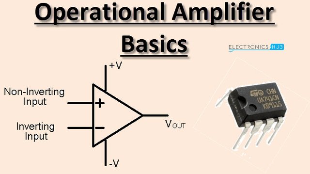 [Image: Operational-Amplifier-Basics-Featured-Image.jpg]