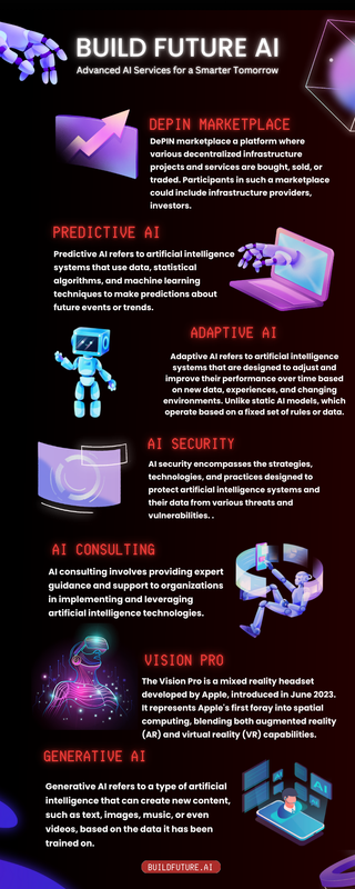 Build Future AI and Services