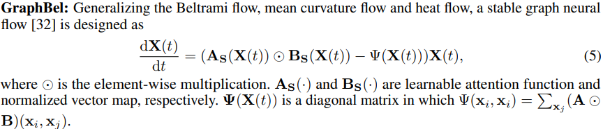 Fig1-3