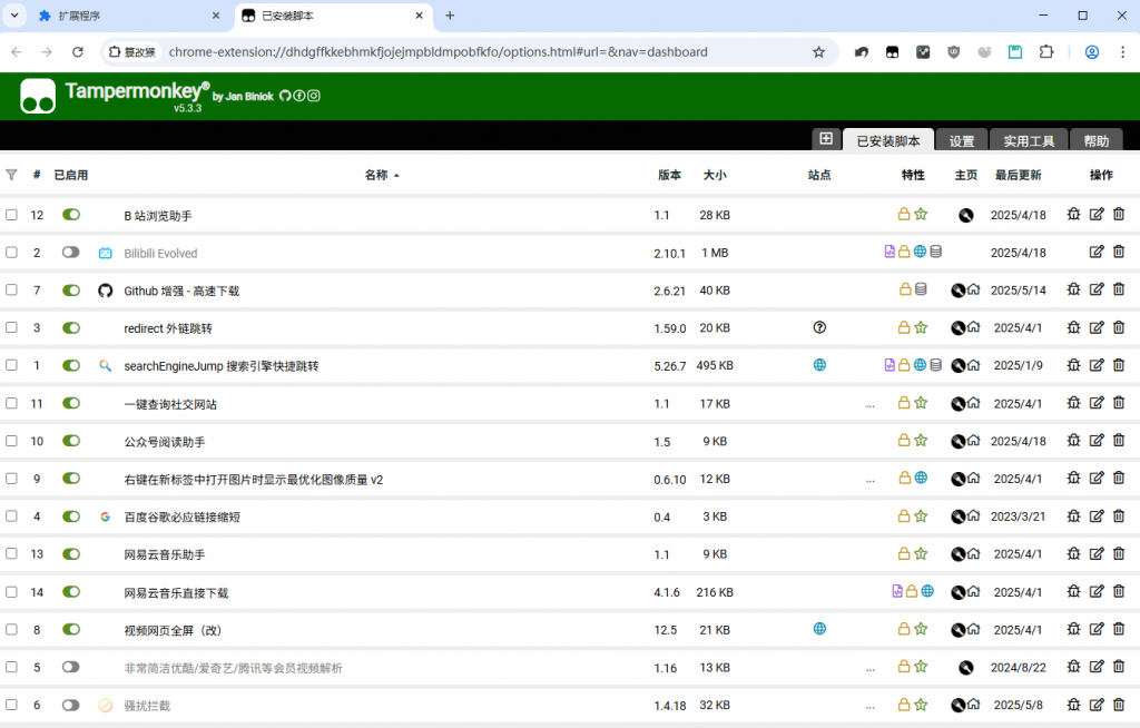 谷歌浏览器最新增强版！内置去除网页、视频广告、翻译等，免安装版 RunningCheeseChrome