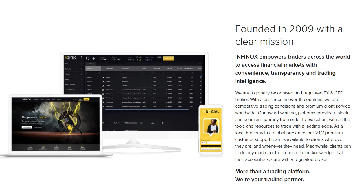 About Infinox broker with global presence, trading platforms, and regulated services.