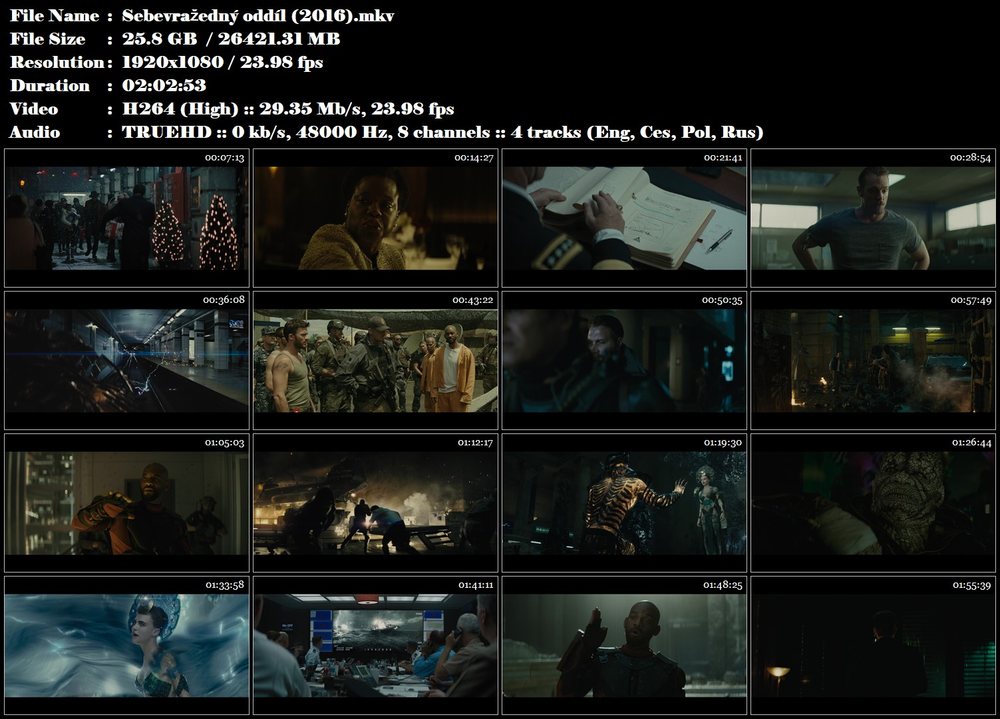 Re: Sebevražedný oddíl / Suicide Squad (2016)