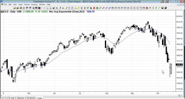 [Image: G-PAl-Brooks-Tradingroom-October-2014.jpg]
