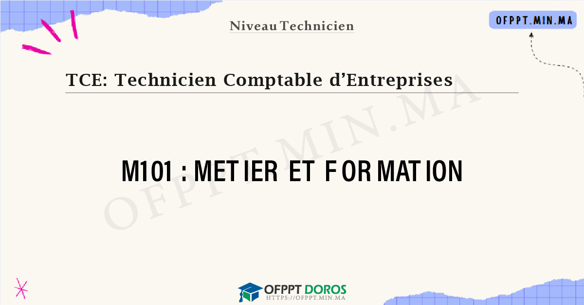 Sommaire détaillé du cours METIER ET FORMATION M101 OFPPT - Structure du module
