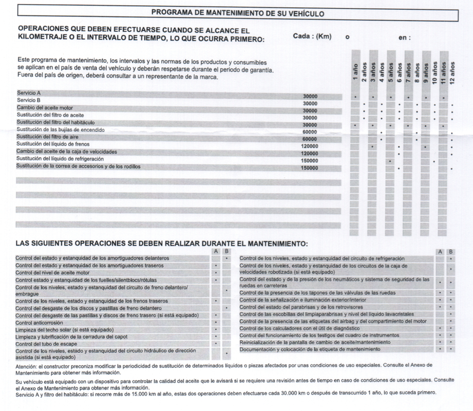kadjarprograma