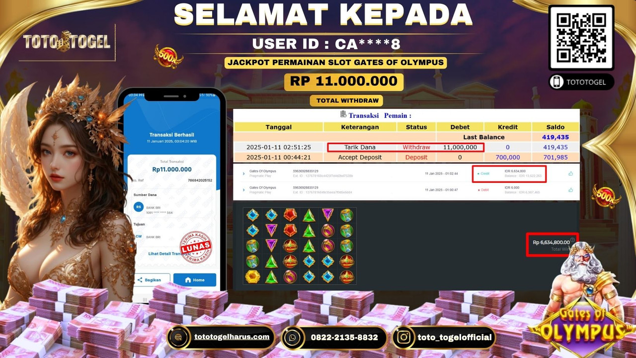Bukti Pembayaran Jackpot  Permainan Slot Gates Of Olympus : CA****8 LUNAS