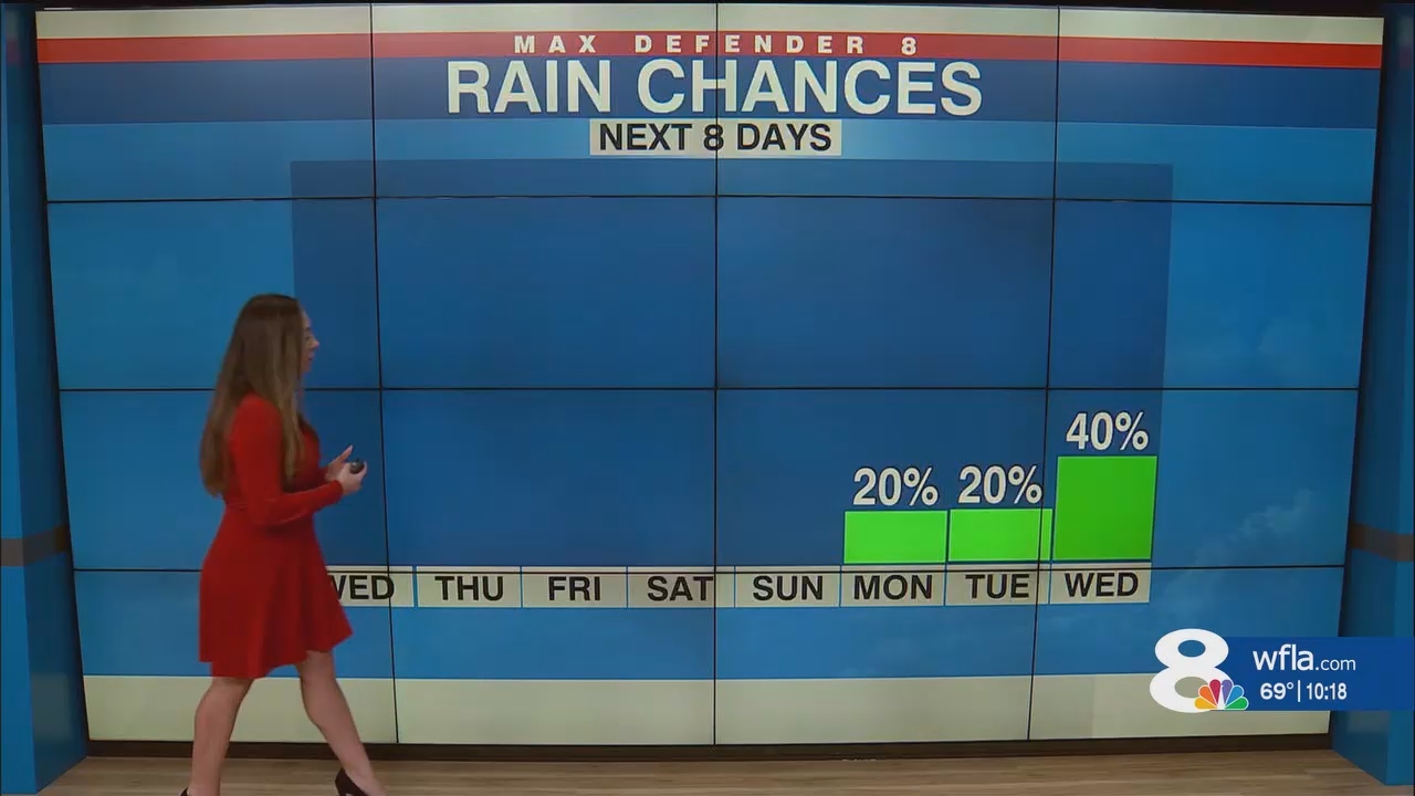 NewsChannel 8 News at 1000pm_20250101_03000330.ts_snapshot_19.36.258