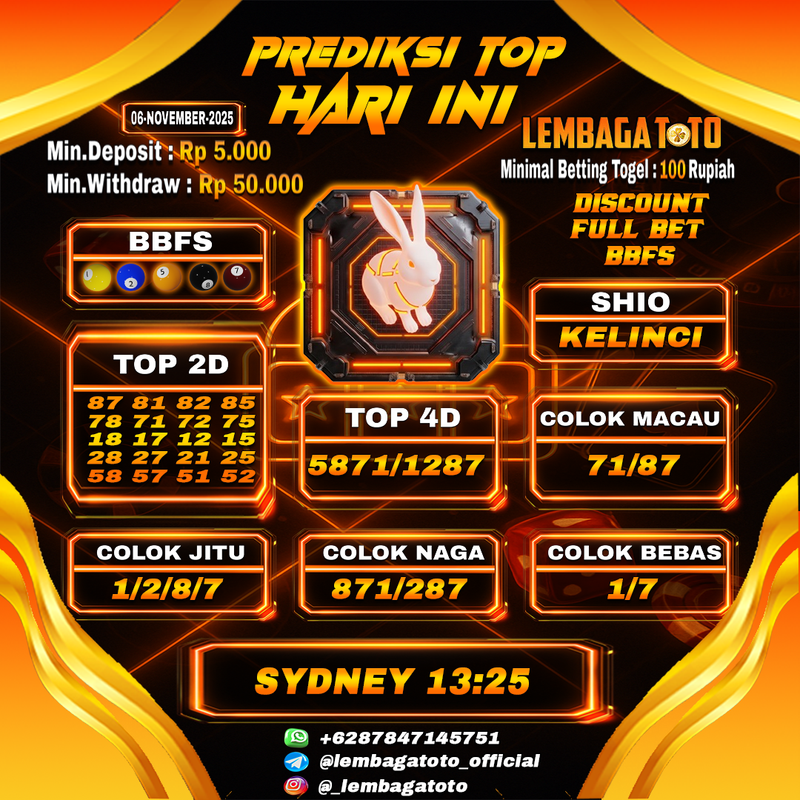 Prediksi Togel 06 Nov 2025 Lembagatoto