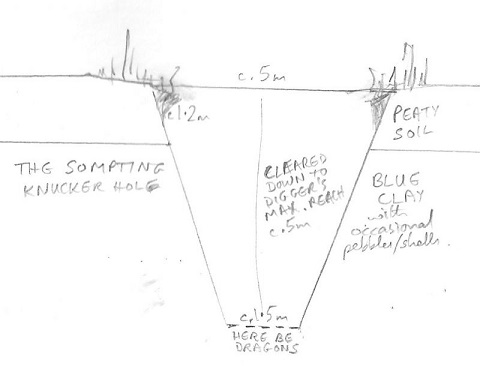 Apotropaic ‘witches’ marks and other ritual uses of caves Nicor-sompting-2