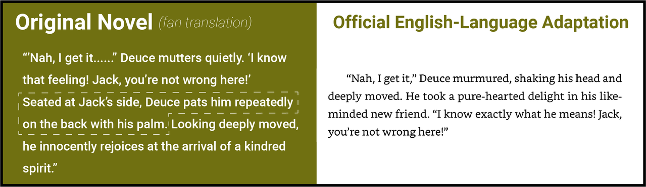 Chapter 8 novel 2 changes10