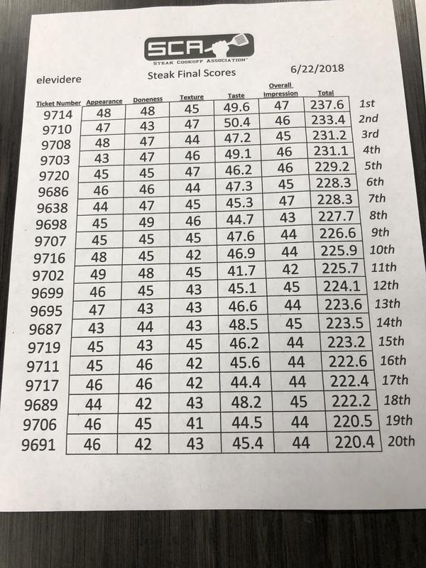 AE25DDC5-E916-4312-86A9-EFD58102A946