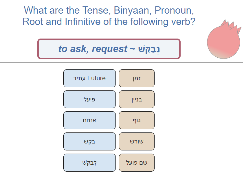heb-analysis-back-postimage
