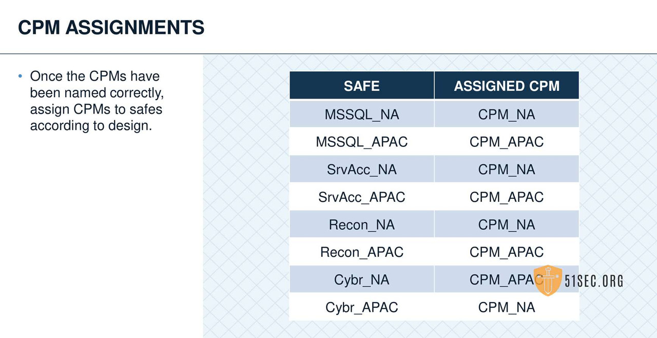 03WS-PAS-Install-CPM and PVWA-75