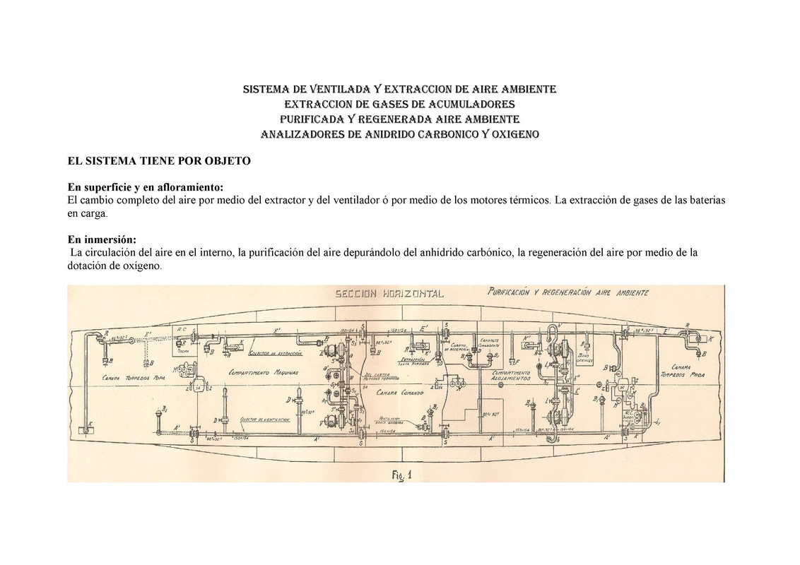 Sistema de ventilada y extraccion de aire ambientes_p01