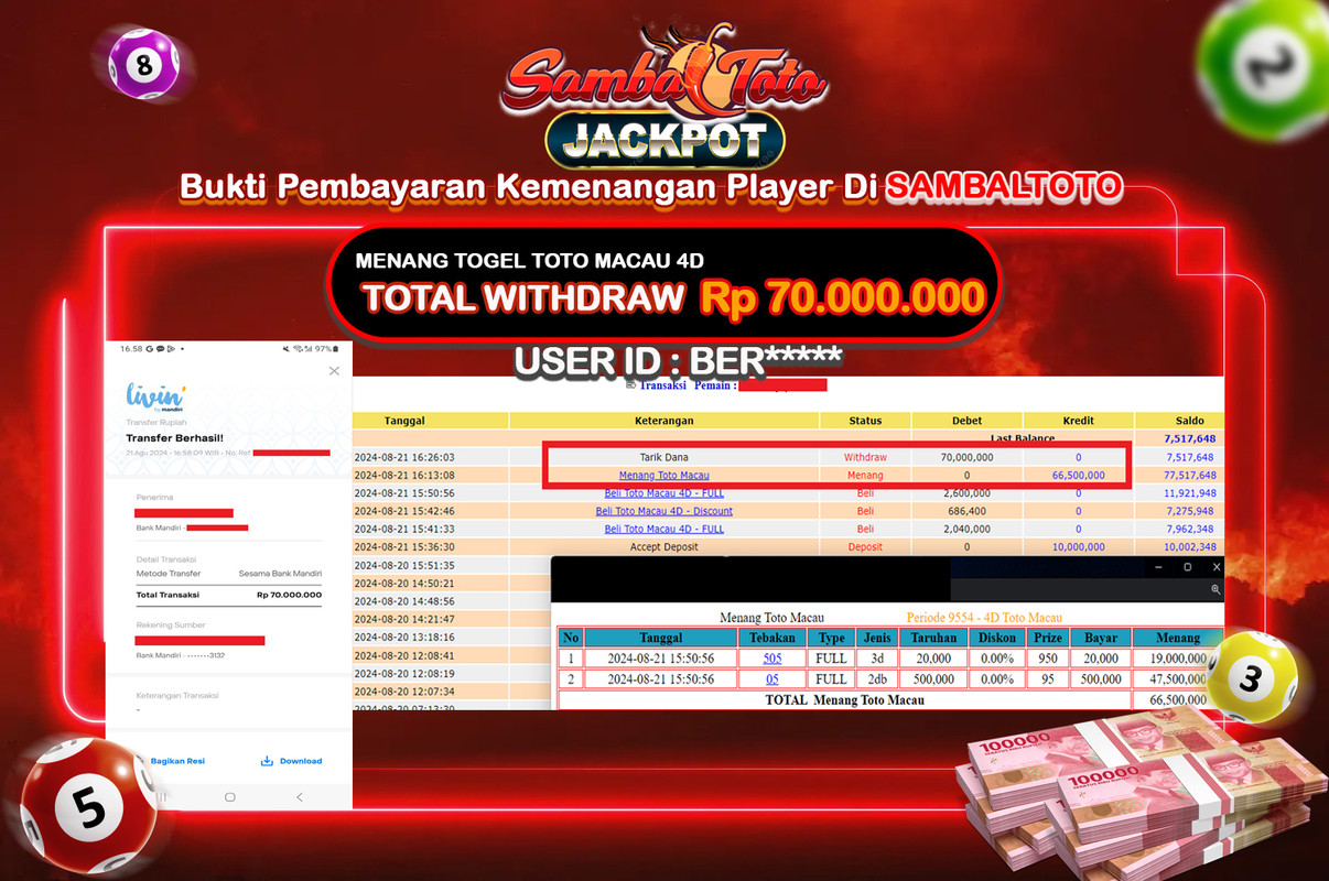 Bukti JP ( 21 Agustus 2024 ) Lunas Rp 70.000.000,-