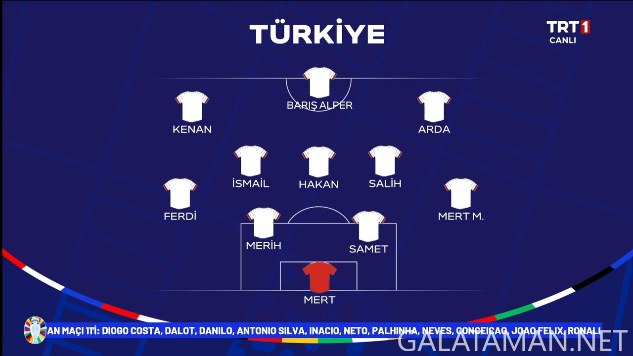 20240626-CZE-TUR-EU24_1TR.ts_snapshot_00.02.48.799