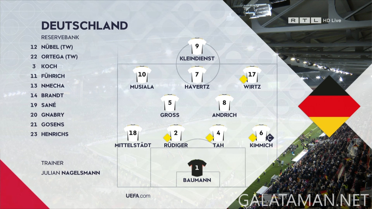 20241116-GER-BIH-UNL_1DE-1080.mkv_snapshot_00.22.12.204