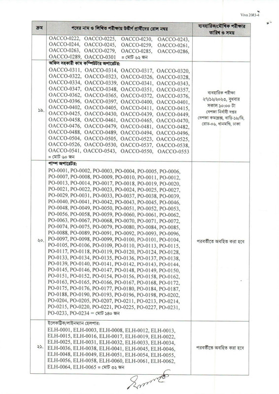 BEPZA-Exam-Result-2023-PDF-4