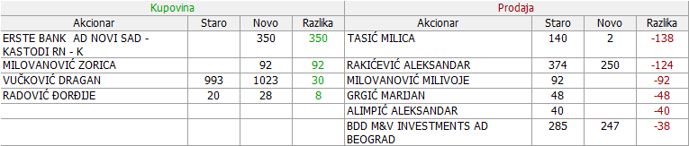 Ikarbus a.d. Zemun - IKRB - Page 6 04-Promene-30-03-02-04-2019
