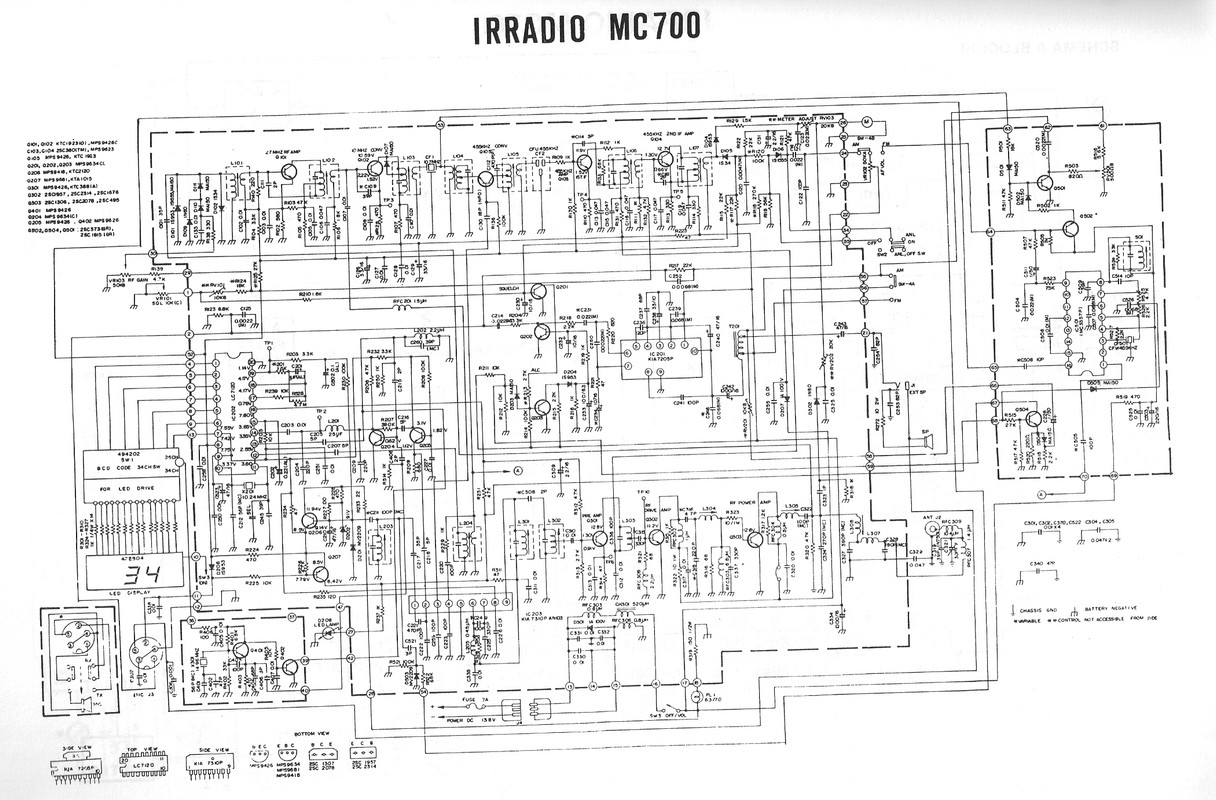 IRRADIO MC700