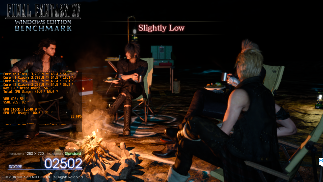 2400G_3.8_1.35_FF_3066_SOC-1.15