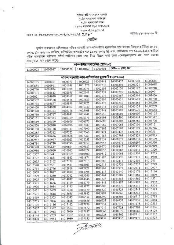 DDM-Practical-Test-Result-PDF-1