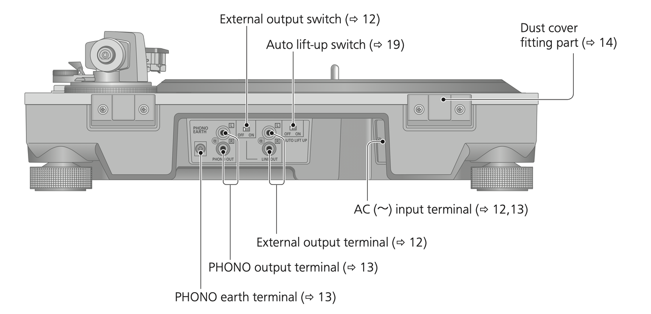 Recomendación sobre Technics 1500 C Captura-de-Pantalla-2020-07-13-a-la-s-13-00-16