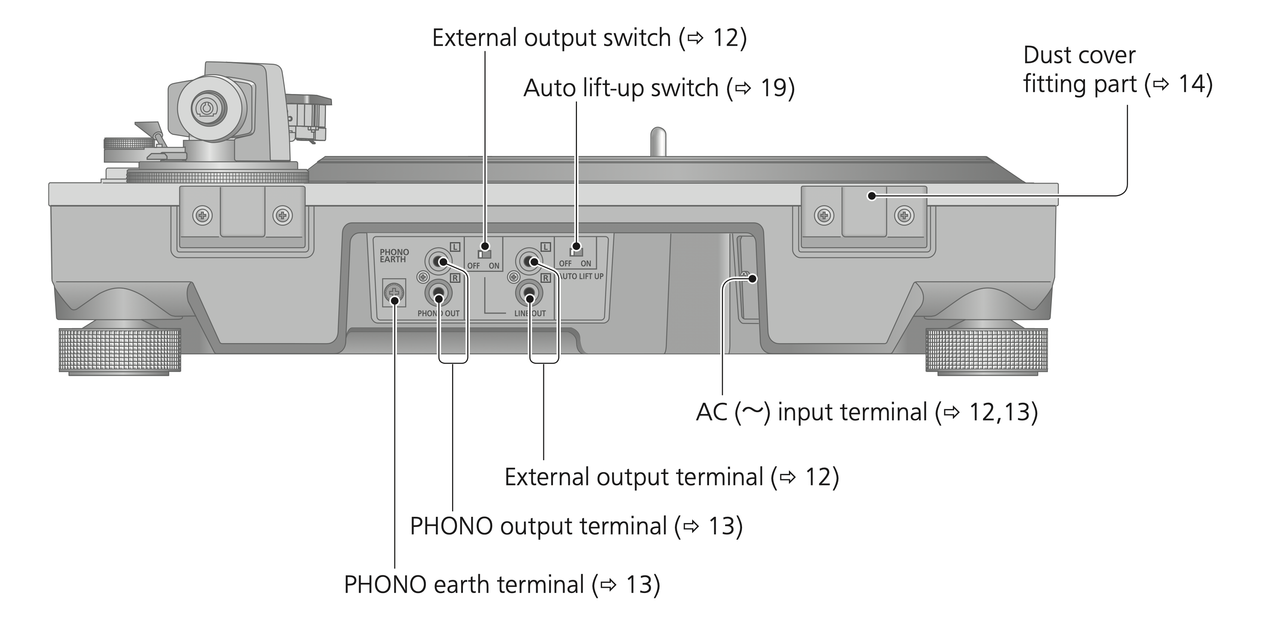  Recomendación sobre Technics 1500 C Captura-de-Pantalla-2020-07-13-a-la-s-13-00-16