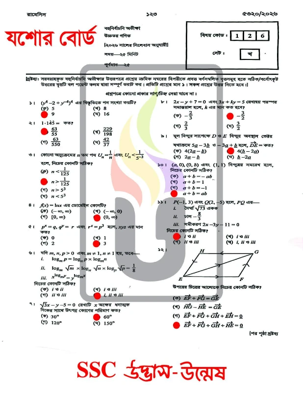 Higher Math MCQ Question Solution Jessore Board SSC 2026
