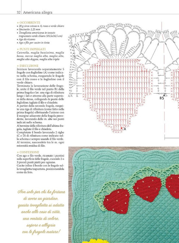 Motivi All'Uncinetto Giu-Lug 2023 (3)