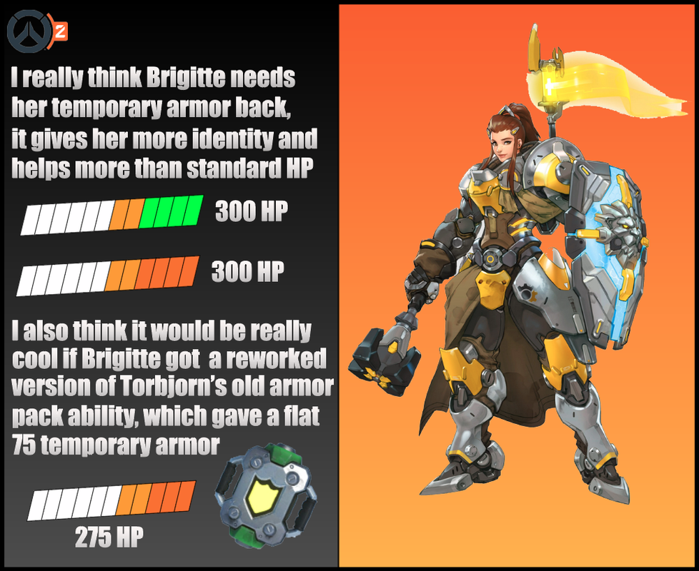 brigitte changes