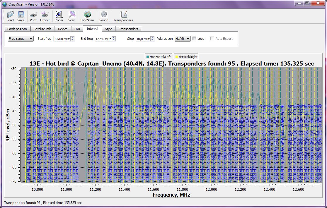 13E_BlindScan_10MHz_TBS6983