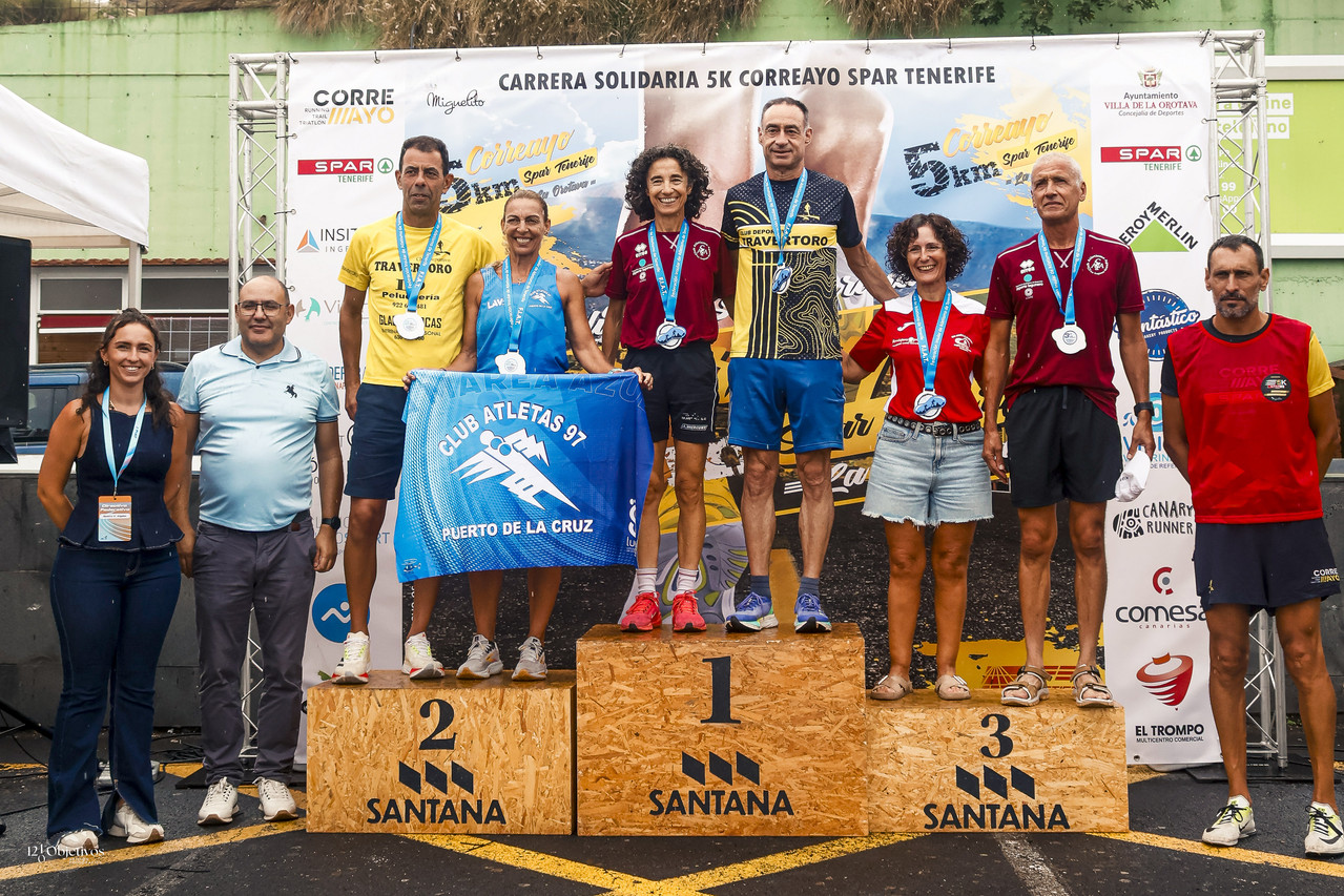 Canary-Run 121