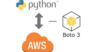 Aws Automation Aws Automation Using Boto3 From Python Aws Automation Aws Automation Using Boto3 From Python