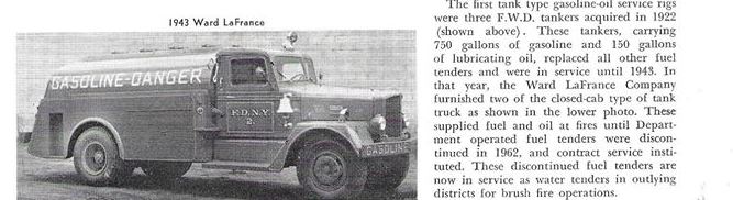 ____________1943 WLF Fuel Tender