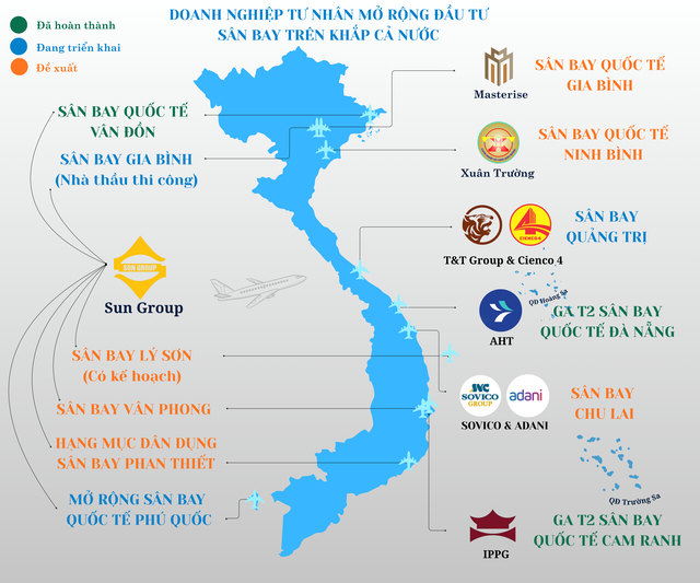 vin 1755058173360599541927 Loạt “tay to” bất động sản chuyển hướng làm sân bay: Masterise đến Gia Bình - Bắc Ninh, "tay" khác đi đâu?