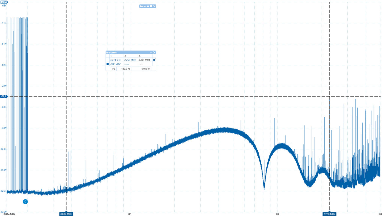 rumore-fuori-banda-senza-caricabatterie.