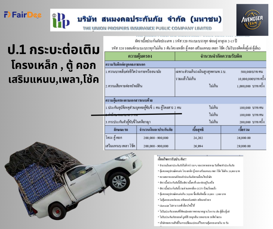 แพ็คเกจ ชับบ์สามัคคีประกันภัย