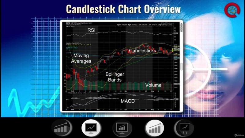 [Image: Candlestick-Patterns-For-Technical-Analy...rading.jpg]