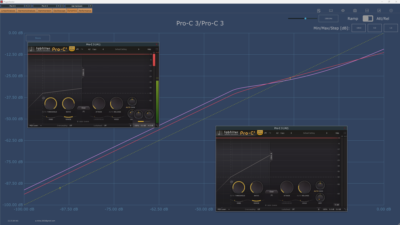 Pro-C 3 real dry-wet mix