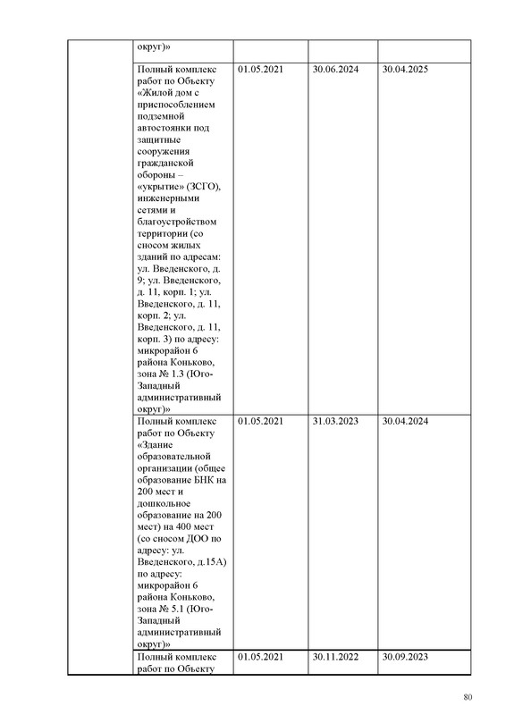 ПД на сайт_Страница_080