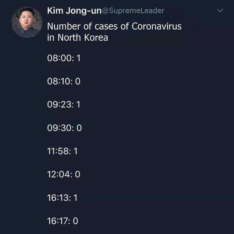 KimKorea