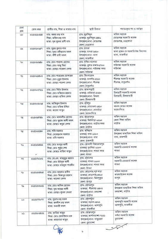 DSHE-Office-Sohayok-Job-Appointment-Letter-2024-PDF-006