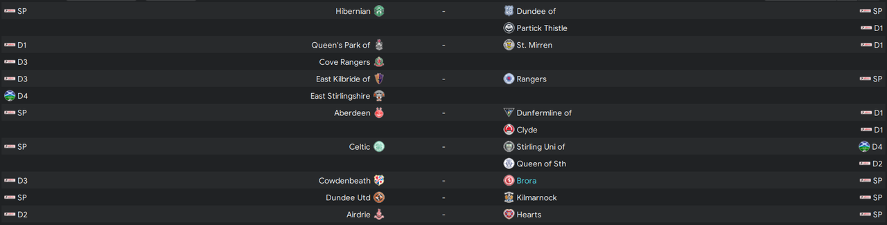 lotingscottishcup.png